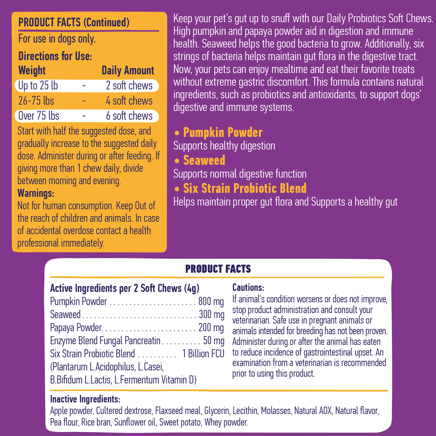 Daily Probiotic Blend For Dogs 9oz Jar (120 Count)