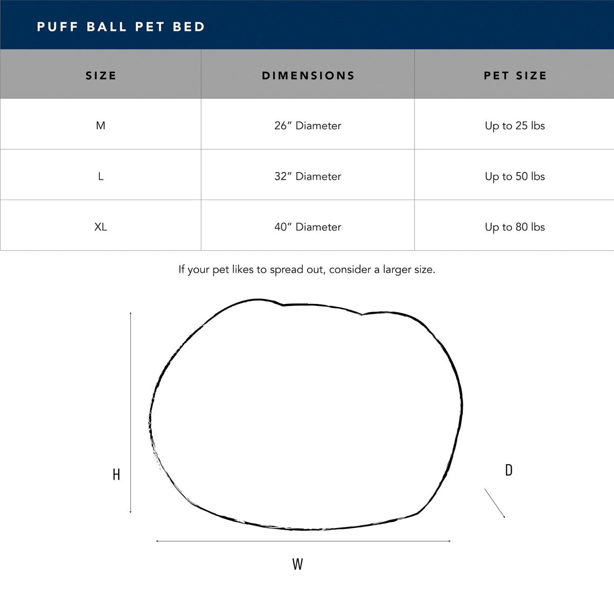 Sherpa Puff Ball Pet Bed