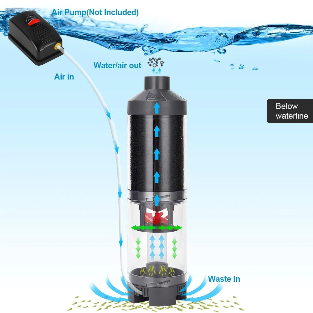 Aquarium Ultra-Quiet Suction Fish waste Separator