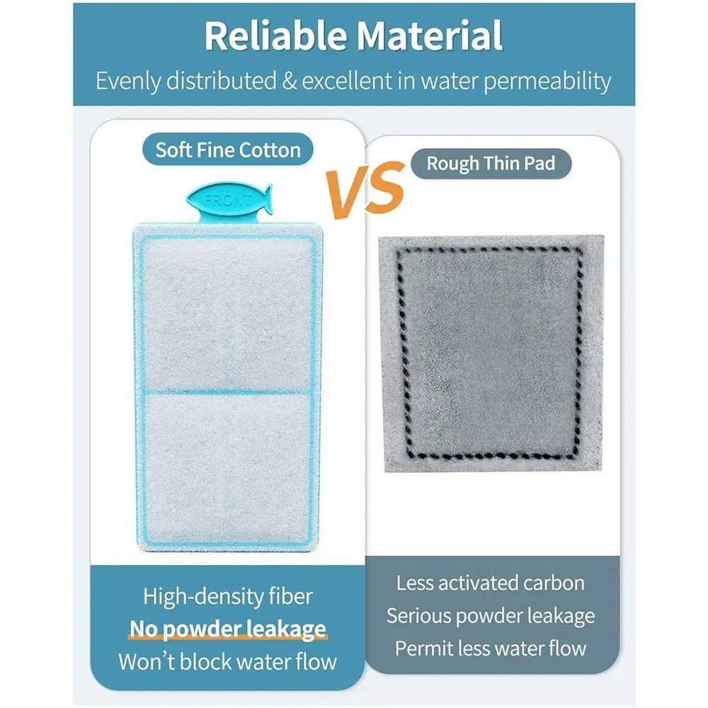 Fish Tank Filter Carbon Filters for Top Fin