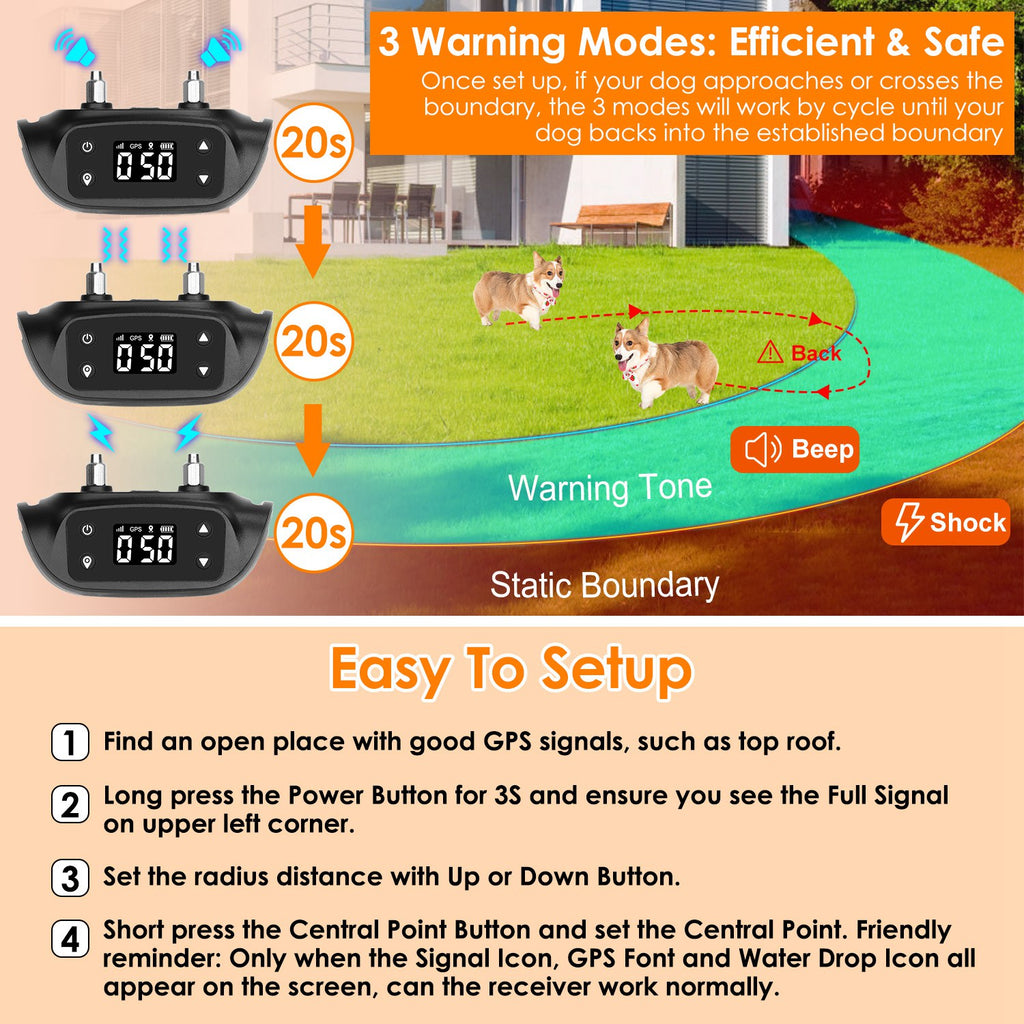 2 In 1 Dog GPS Fence Tracker Wireless, Dog Collar With 32-2887FT Radius IPX6 Waterproof For Small Medium to Large Dogs
