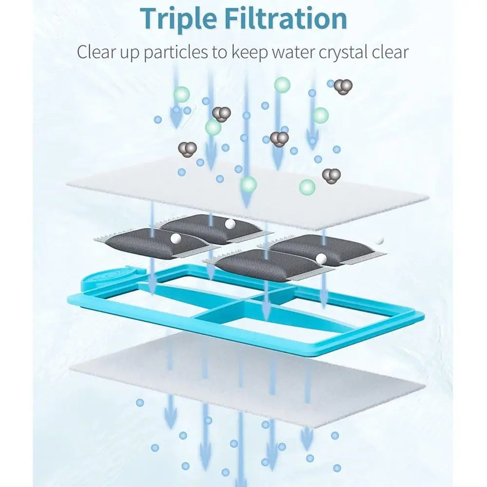 Fish Tank Filter Carbon Filters for Top Fin