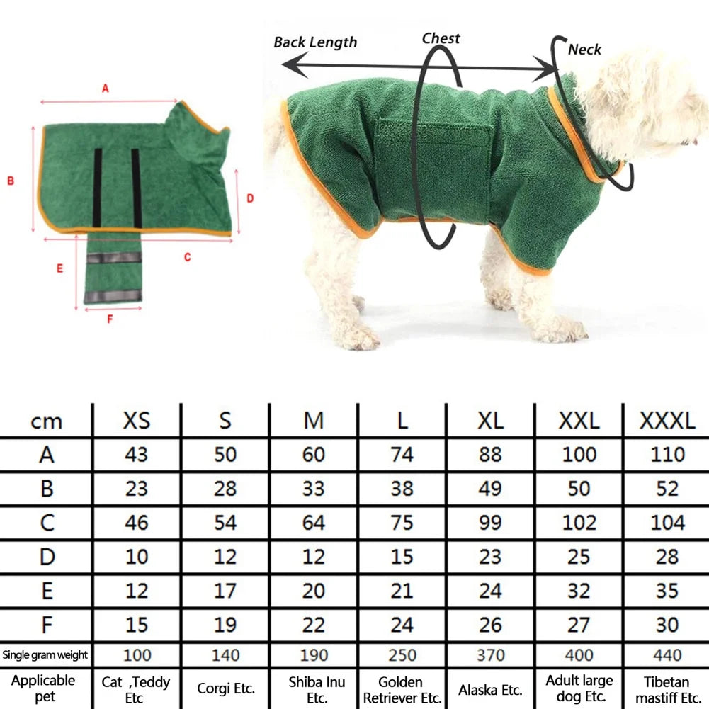 Super Absorbent Pet towel Drying Coat
