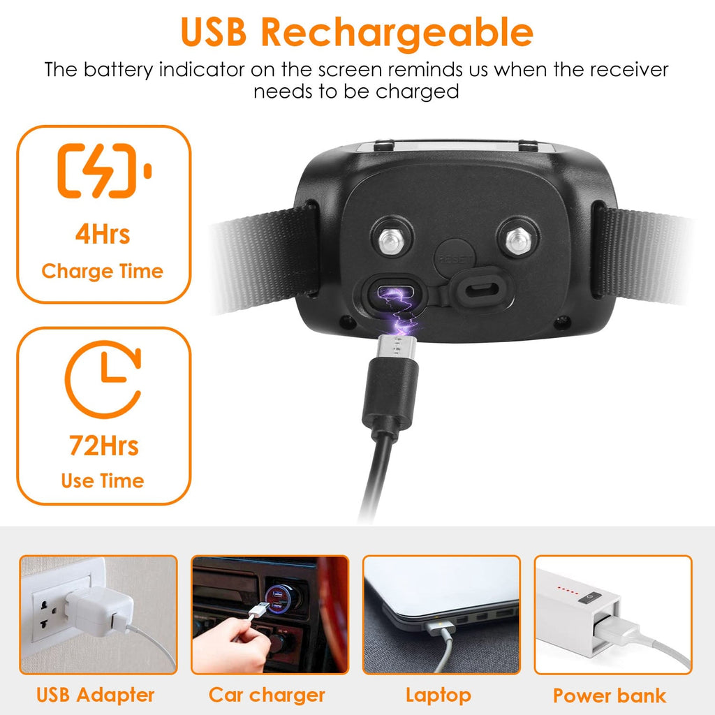 2 In 1 Dog GPS Fence Tracker Wireless, Dog Collar With 32-2887FT Radius IPX6 Waterproof For Small Medium to Large Dogs