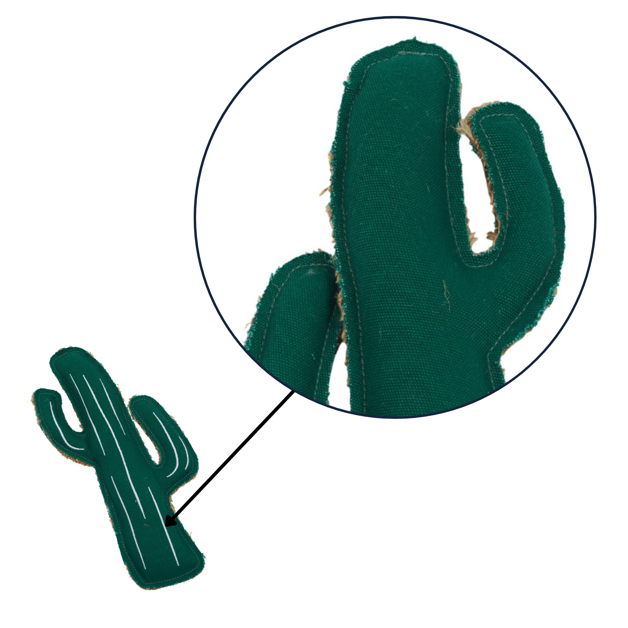 Country Living Canvas & Jute Cactus-Shaped Dog Chew Toy – Durable, Safe and Non-Toxic