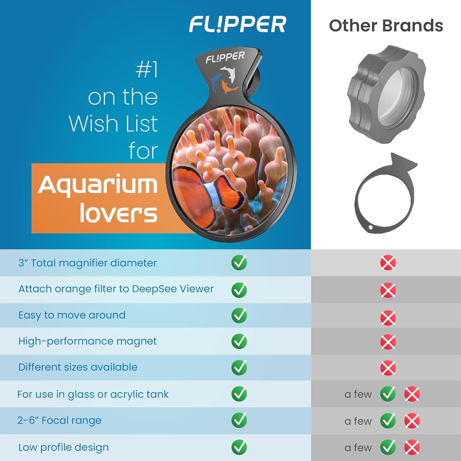 DeepSee Viewer Black Nano 3"