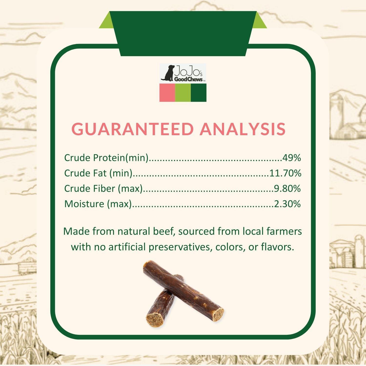 All-Natural Beef Sausage Dog Treats – Premium Chews Packed with Protein & Nutrients – 6 Inches (25/Case)