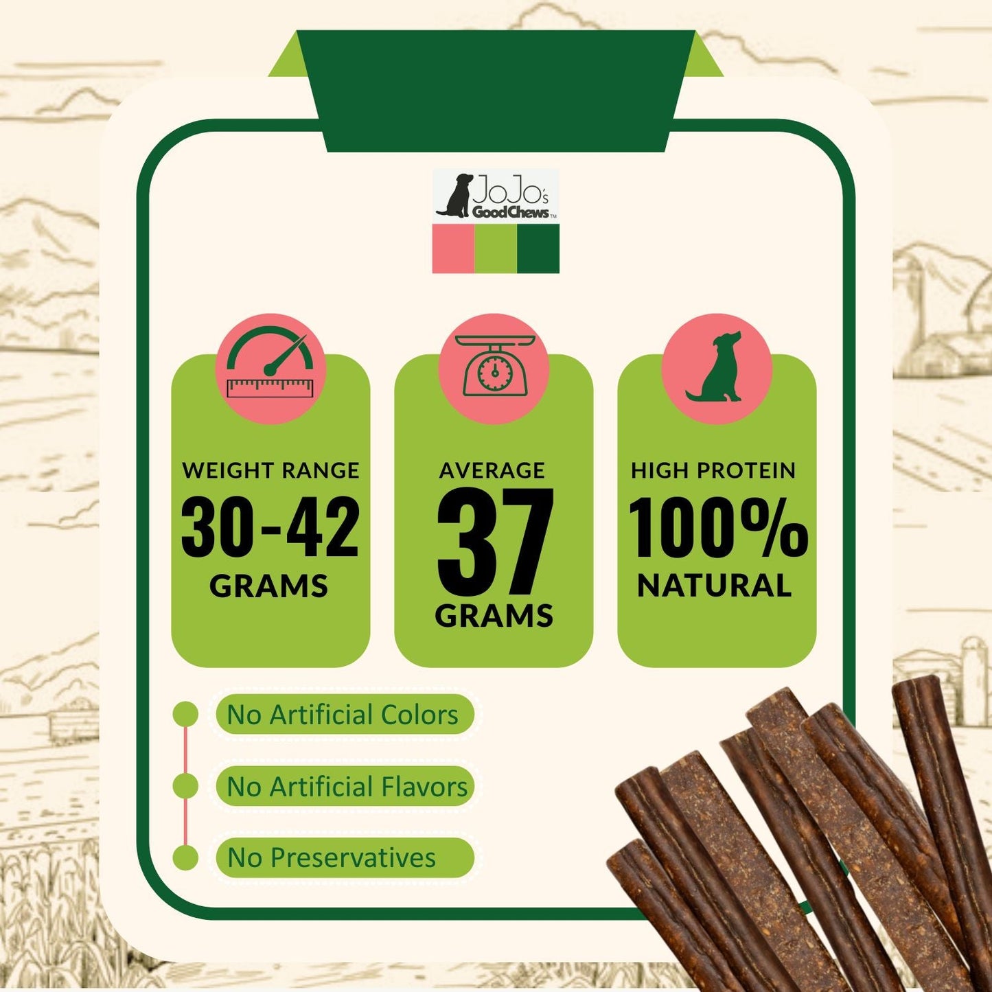 All-Natural Beef Sausage Dog Treats – Premium Chews Packed with Protein & Nutrients – 6 Inches (25/Case)