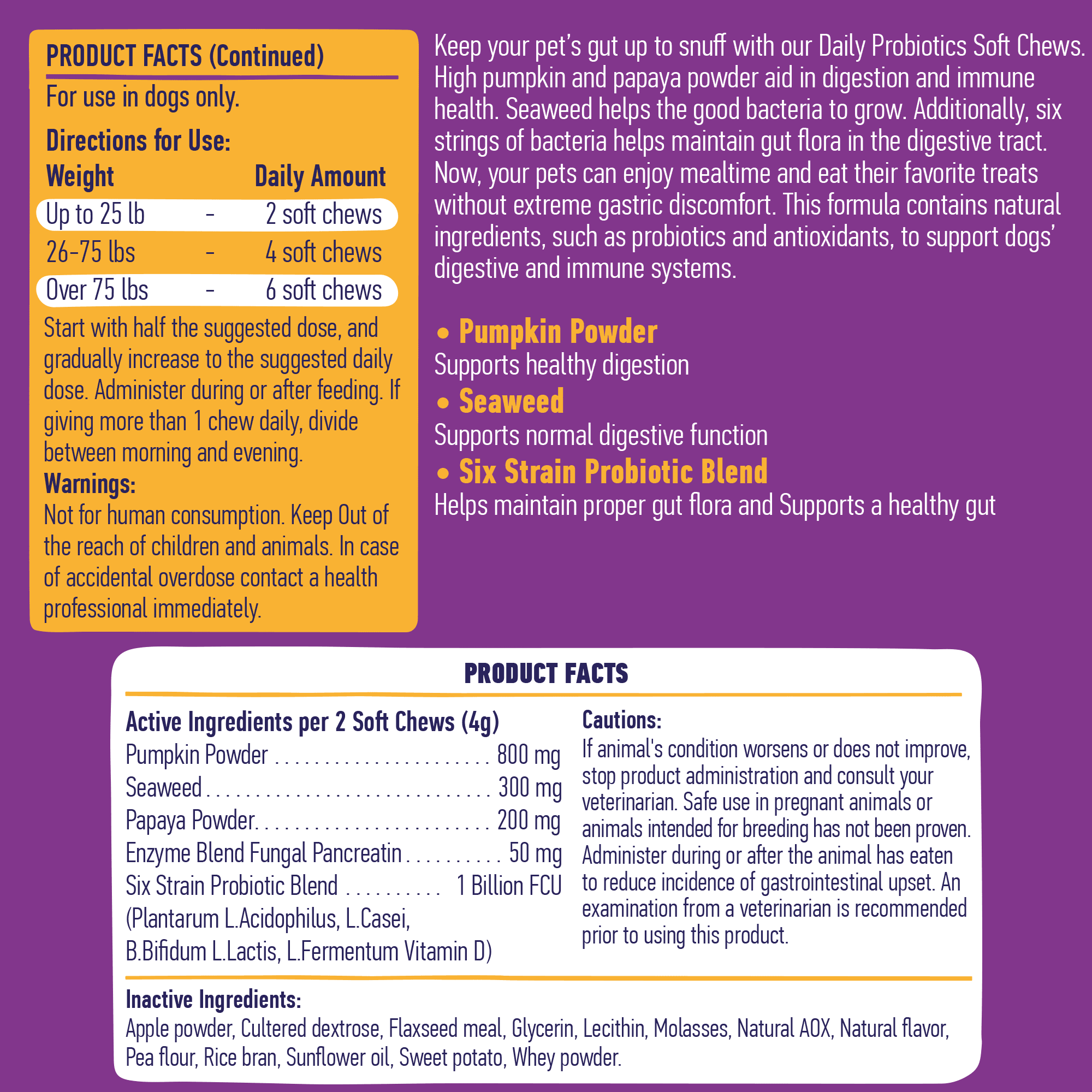 Daily Probiotic Blend For Dogs 9oz Jar (120 Count)