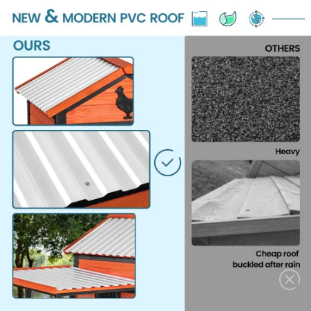 Durable Wood And Iron Chicken Enclosure With Runway And Waterproof Roof