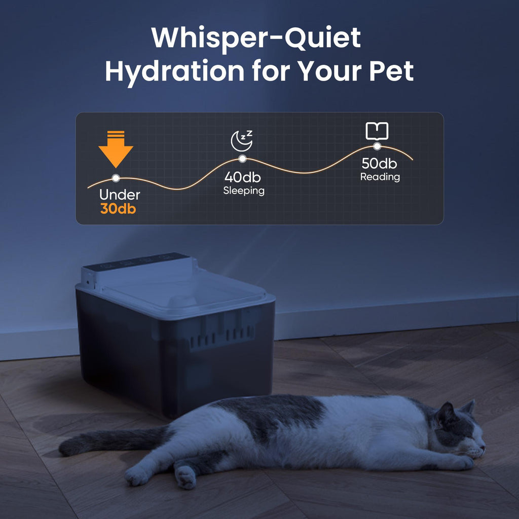 Wired Automatic Pet Fountain, Automatic Water Dispenser Sensing Function