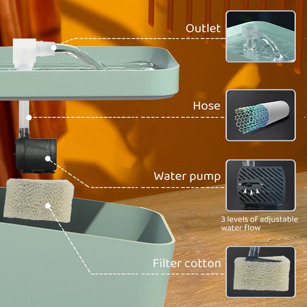 Automatic Pet Water Fountain 1.5L