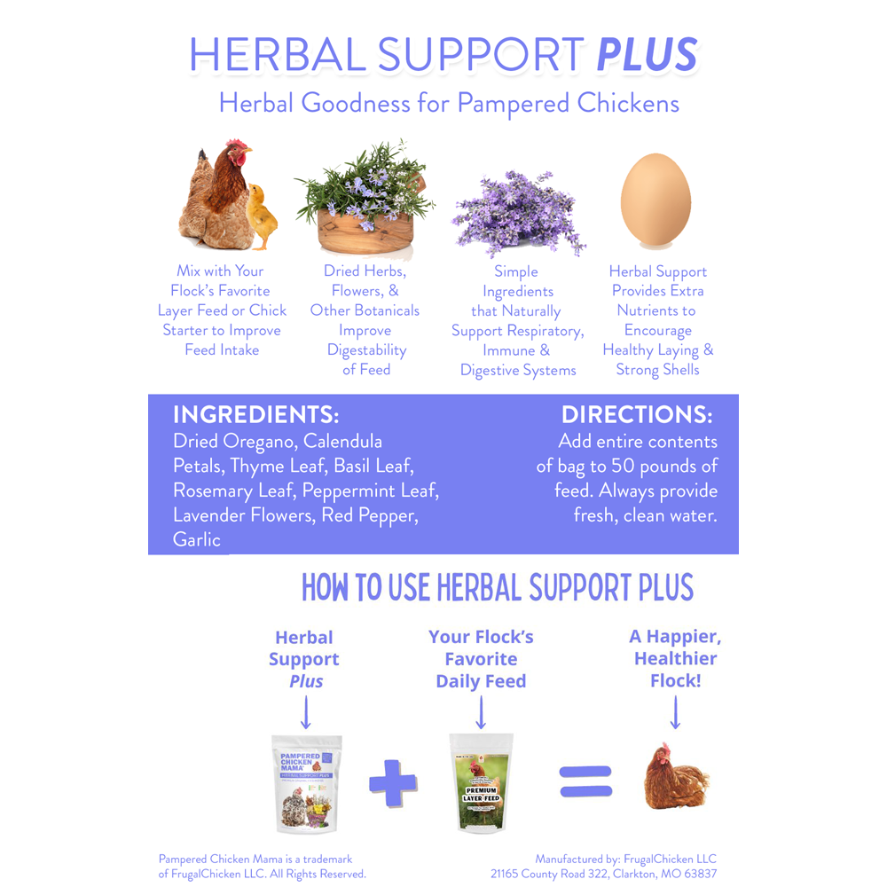 Herbal Support Plus Feed Additive For Chickens, Ducks, Quail, & Other Poultry