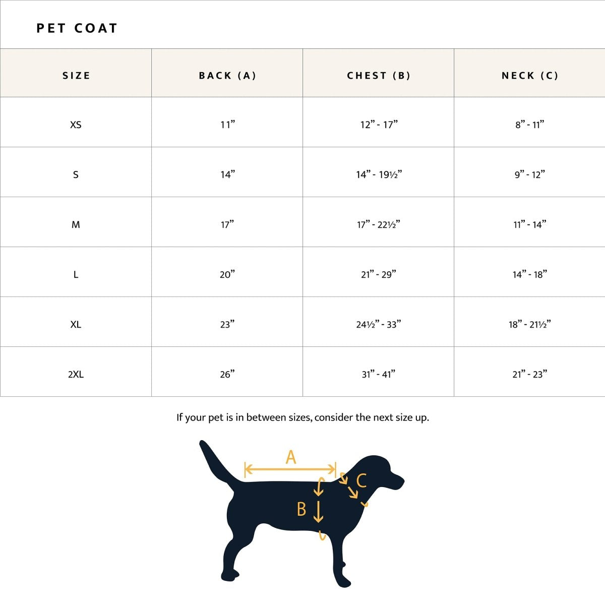 Pendleton Vintage Camp Dog Coat