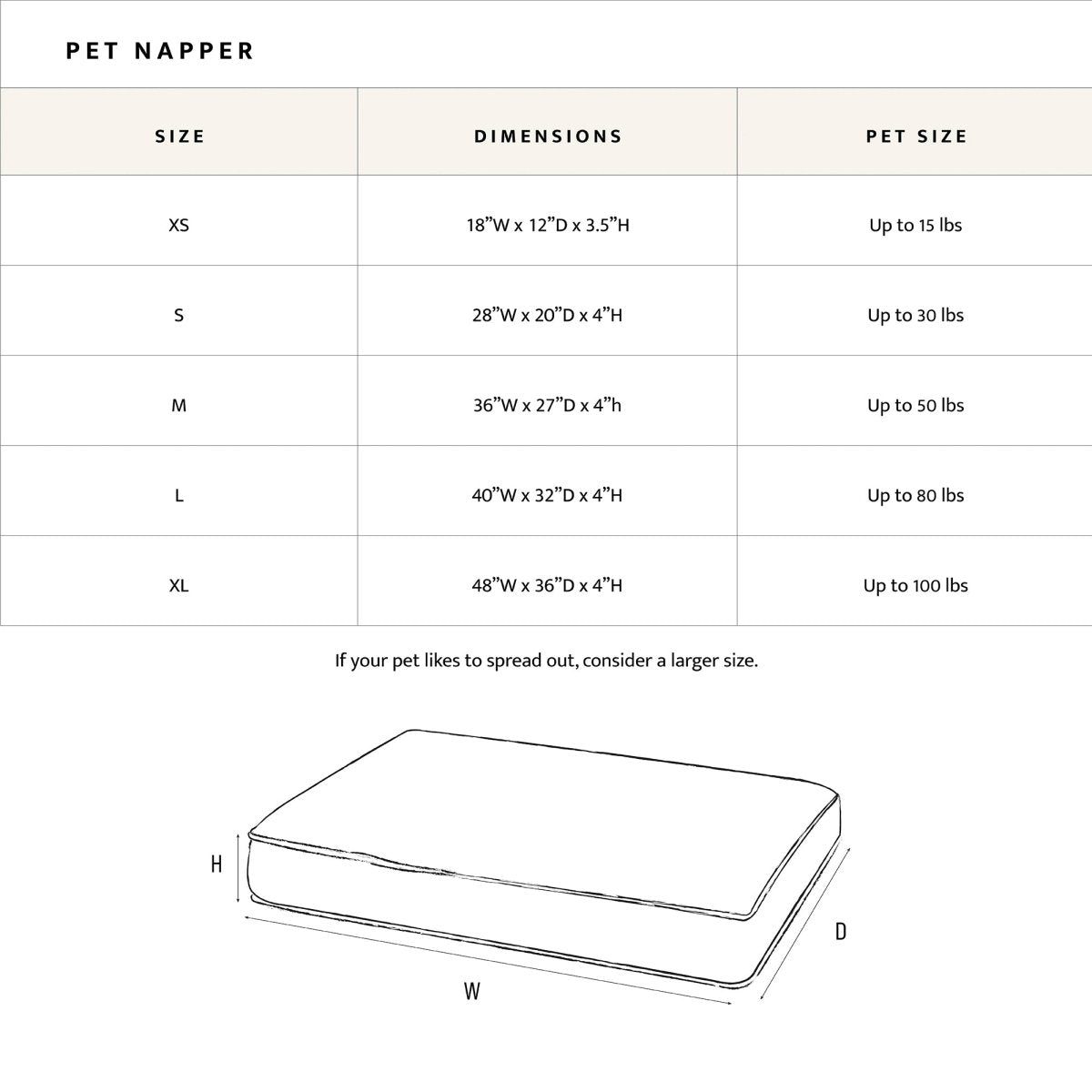 Pendleton National Park Pet Napper