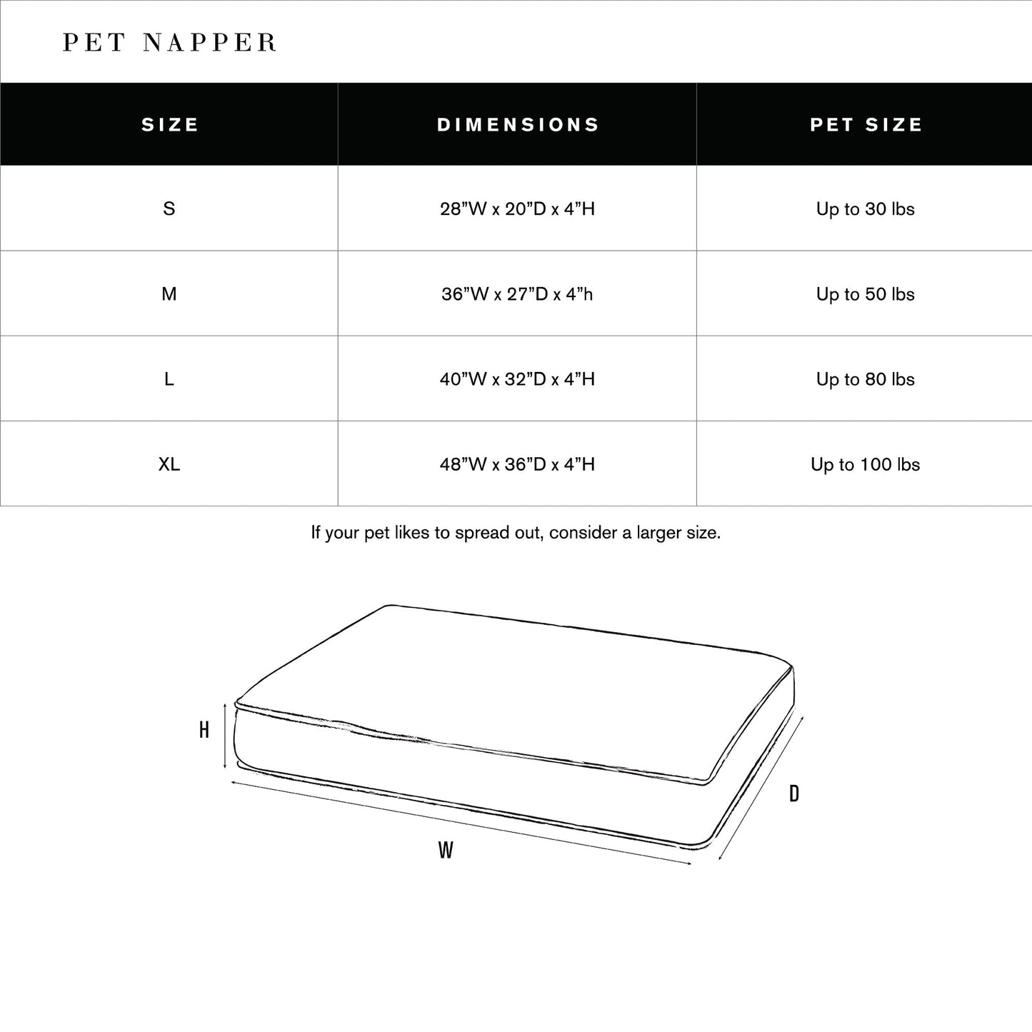 Shinola Brand Stripe Berber Napper Dog Bed