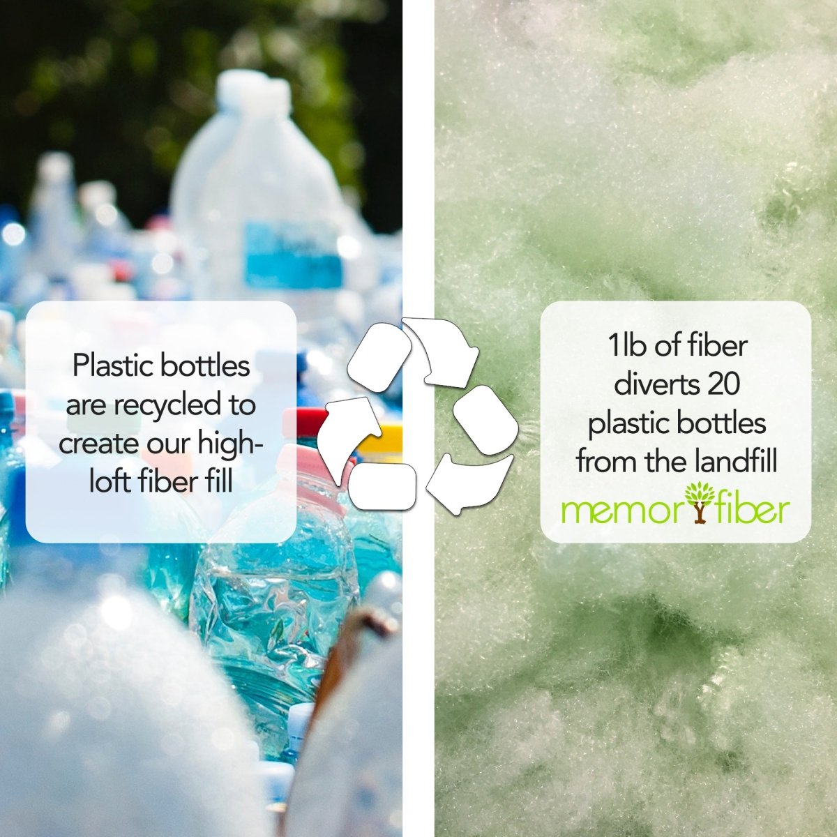 Shinola Brand Stripe Comfort Cushion Berber Dog Bed Rust